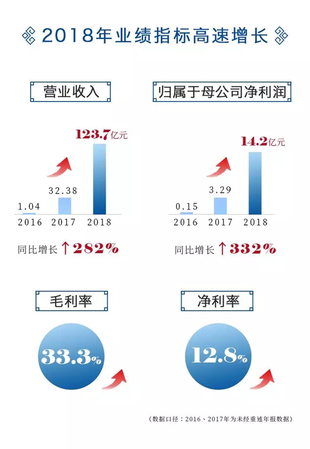 新澳门全年免费原料网